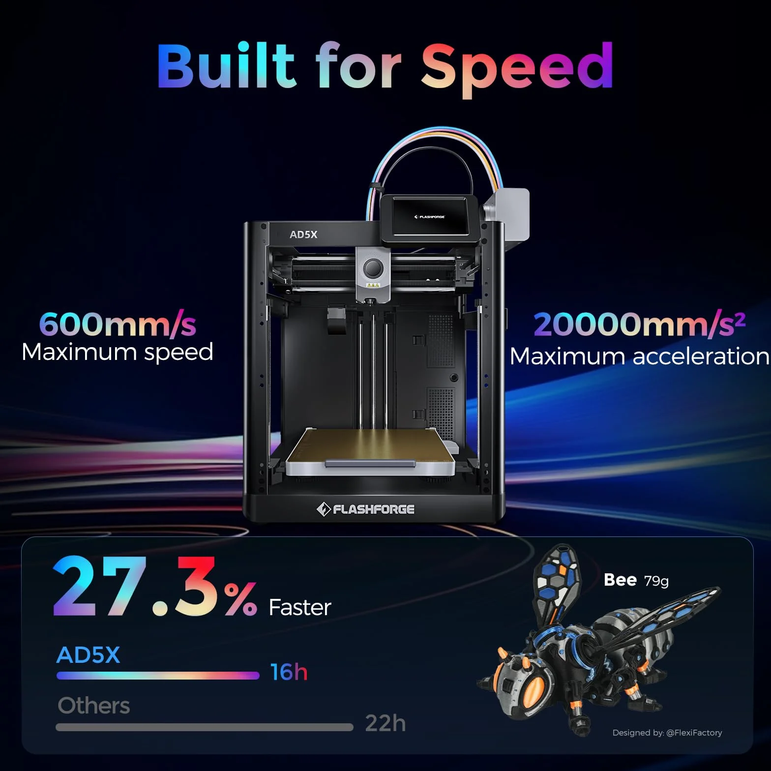 Impresora 3D Flashforge Adventurer 5X con Impresión Multicolor, Personalizable con IFS, multimaterial AD5X Impresora 3D,Velocidad Máxima de Impresión:600mm/s,Recarga automática de filamento de 4kg