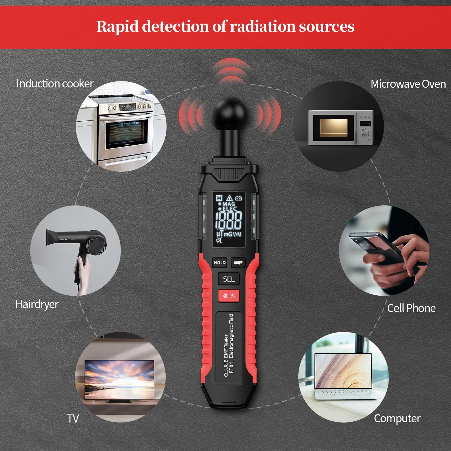Medidor EMF, Detector De RadiacióN EMF Digital, Dispositivo Lcd PortáTil, Recargable, Con Pitido Y Luces De Advertencia Para Comprobar Los EMF En El Hogar, La Oficina, El Exterior