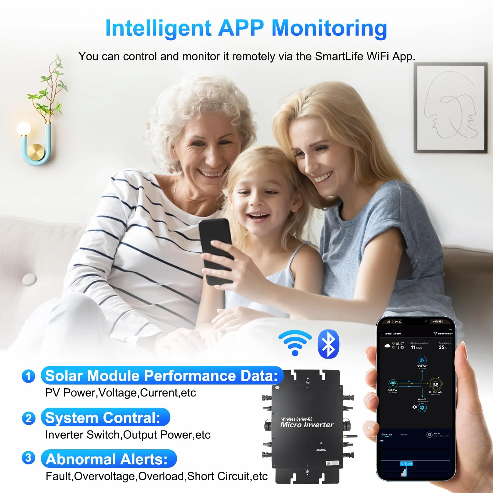 Microinversor 1200W inversor fotovoltaico con WiFi y Bluetooth,Entrada DC 20-60 V,Plug & Play inversor Solar Inteligente para Sistemas solares en Balcones