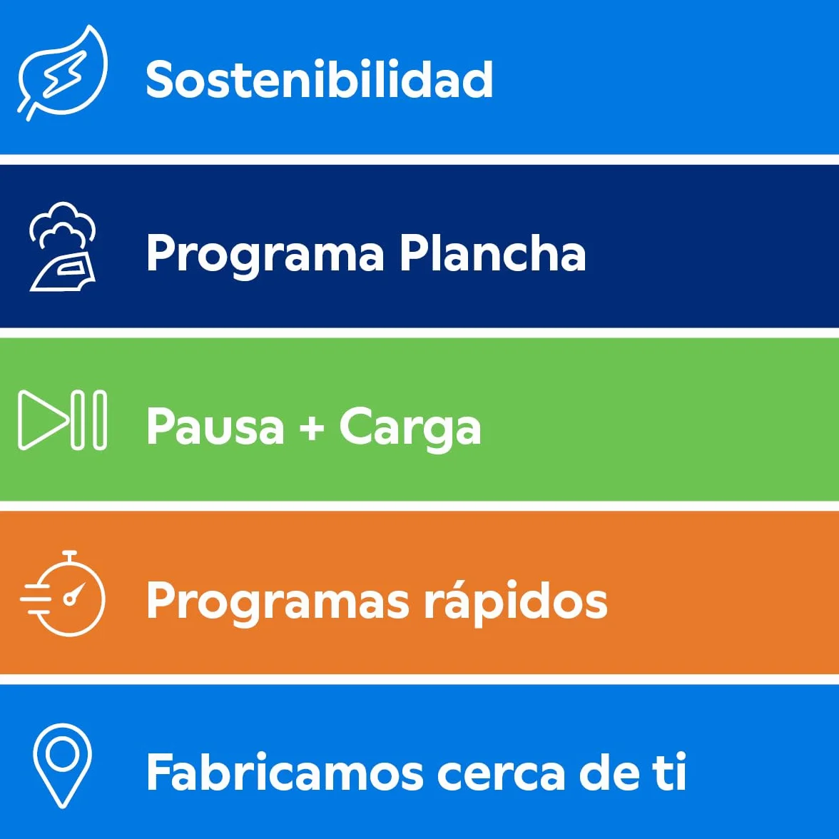 Balay Lavadora Libre Instalación 10 kg Programa Plancha Superrápido 15/30 min Silenciosa Blanco 3TS3107BD
