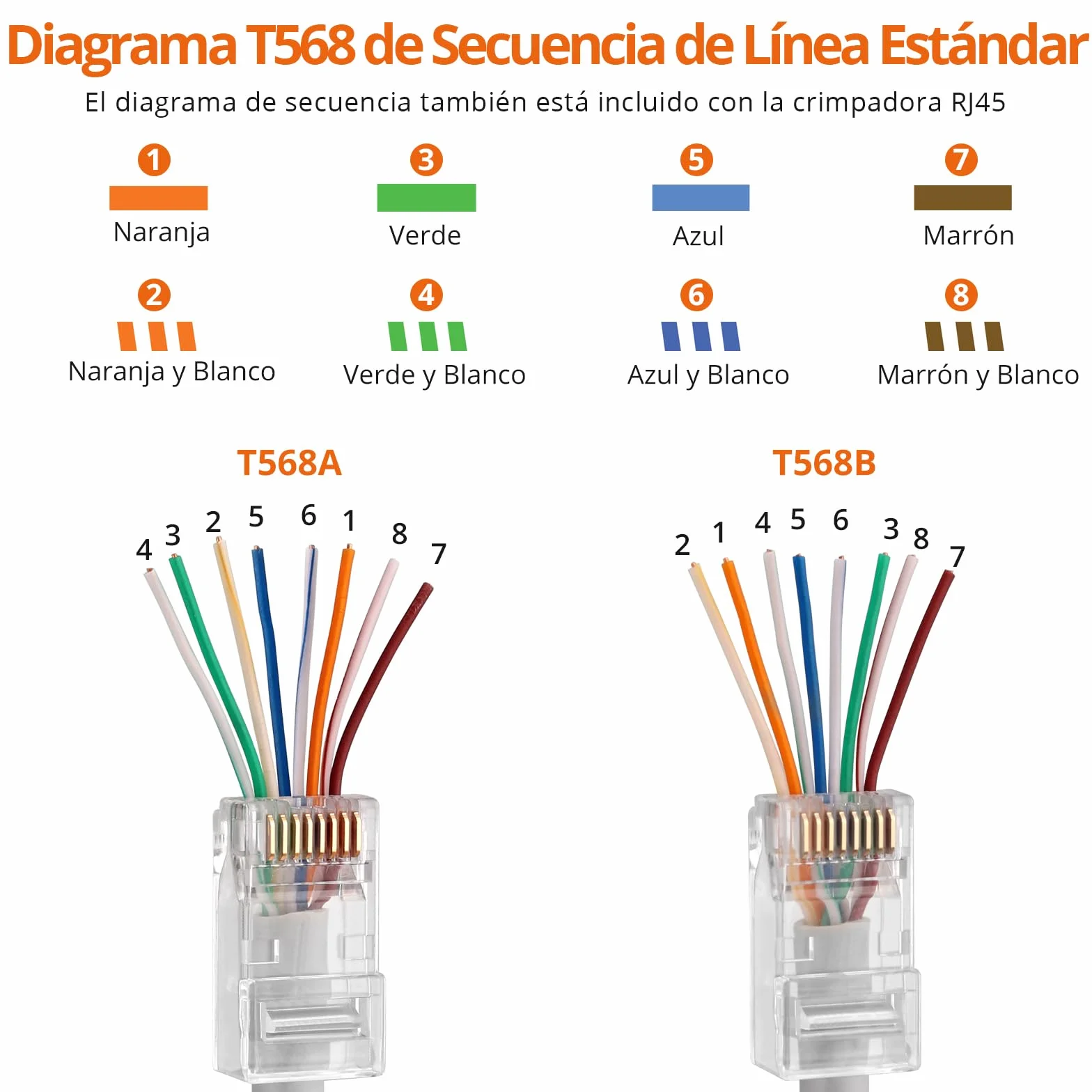 Proster Juego de Crimpadora CAT7 Profesional con Conectores Blindados y Probador Recargable