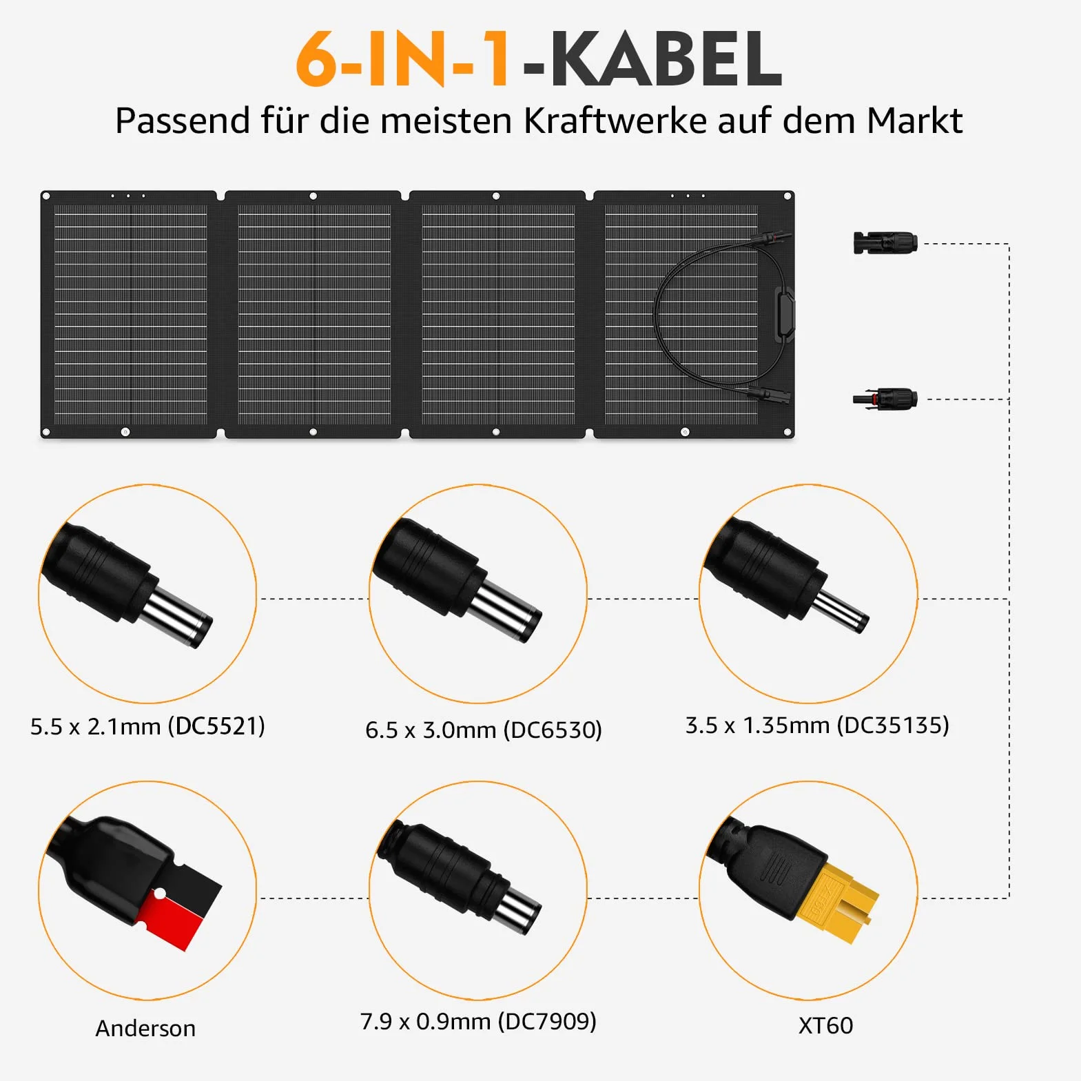SinKeu Panel solar plegable de 120 W, cargador solar portátil con bolsa de transporte, resistente al agua con salidas MC4/Anderson/XT60/CC, 19,8 V, 6 A, ideal para estaciones de energía, generadores
