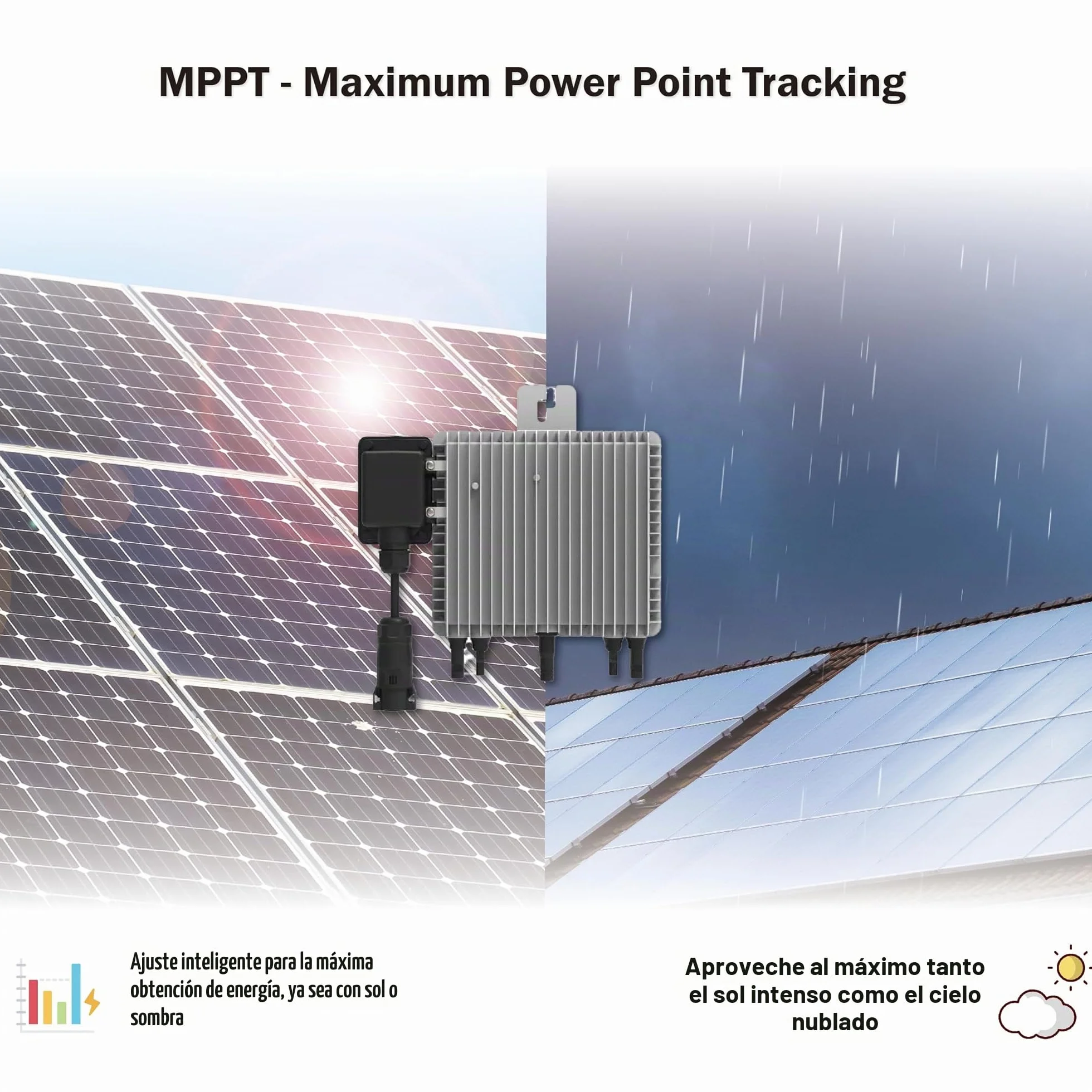 Home Trends® Deye SUN-G4-EU-Q0 800W-2000W Micro inversor de nueva generación Ralais Solar PV externo (HTDYG4-2000-5m KA)