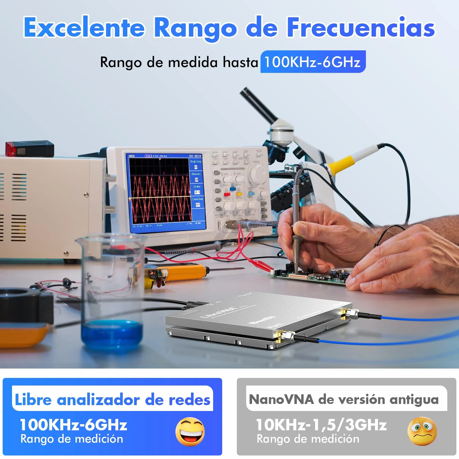 Seesii LibreVNA 2,0 Analizador Vectorial de Redes, Analizador de Antenas NanoVNA 100kHz-6GHz USB Completo Double Puerto con Entrada/Salida de Referencia Externa para Parámetros S Completos