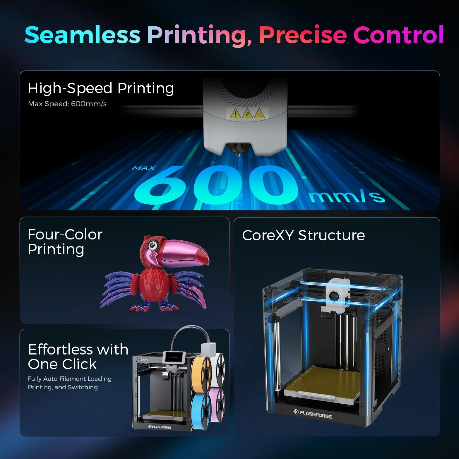 Impresora 3D Flashforge Adventurer 5X con Impresión Multicolor, Personalizable con IFS, multimaterial AD5X Impresora 3D,Velocidad Máxima de Impresión:600mm/s,Recarga automática de filamento de 4kg