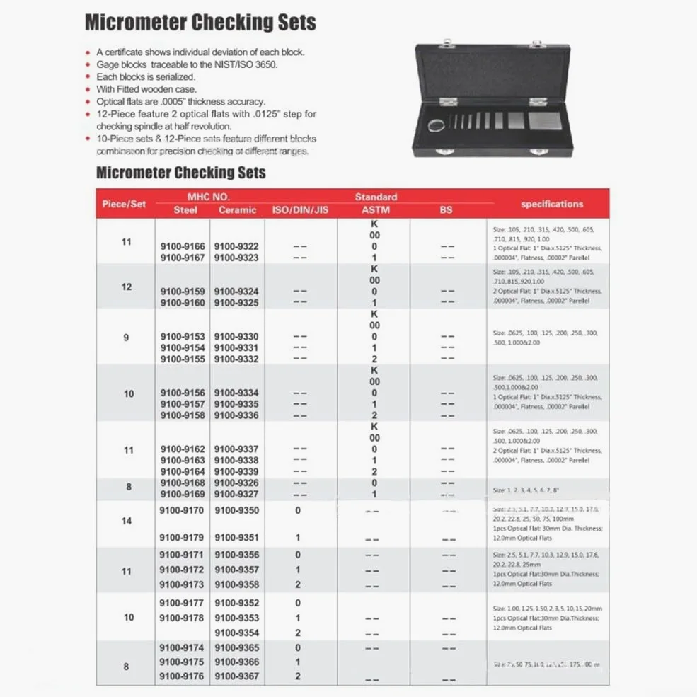 Kit de calibración de indicadores, con juego de bloques de calibre AS0 de 9 piezas, y plano óptico, certificado rastreable NIST, para acero en caja de madera para herramientas de medición (Nivel 1)