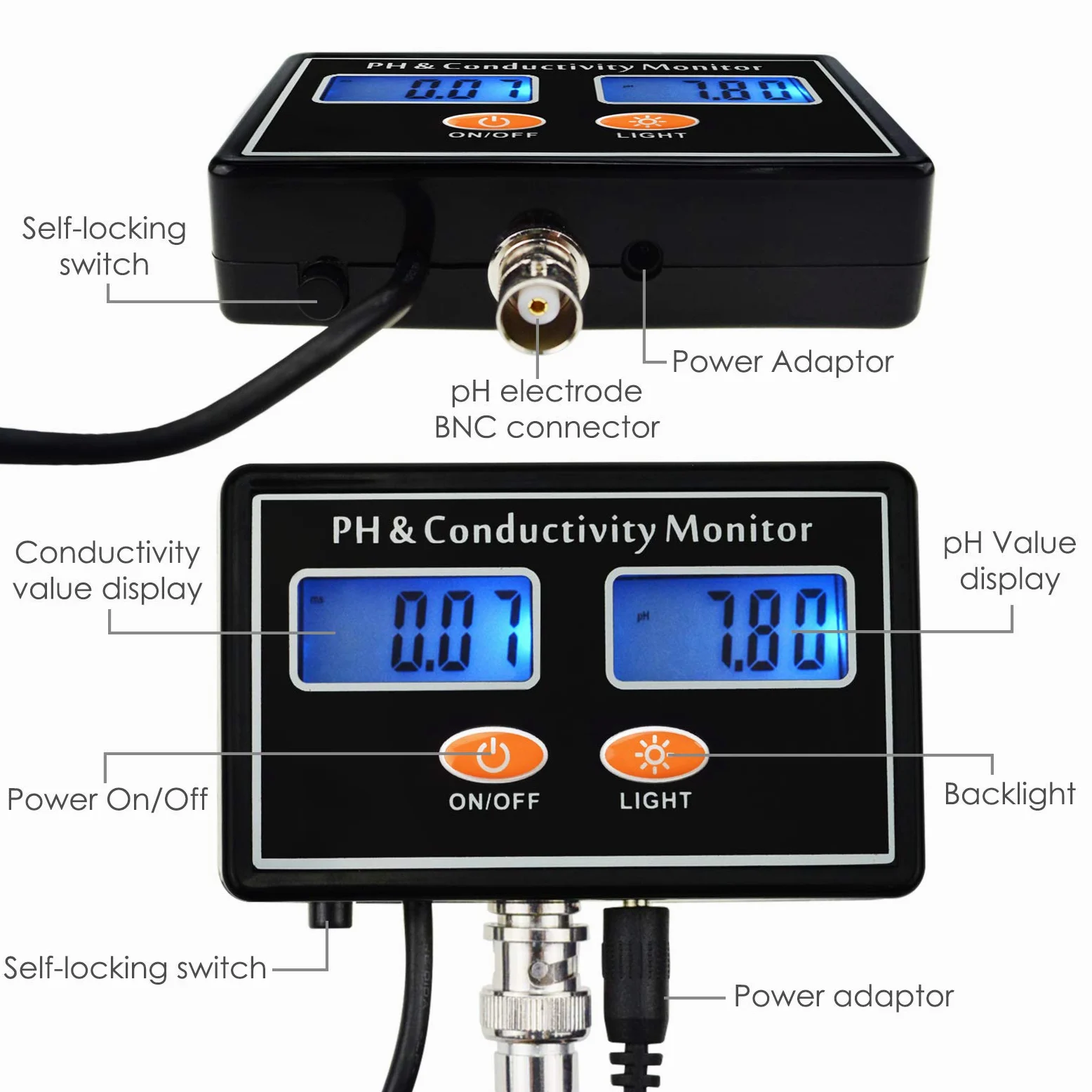 En Línea PH & EC Conductividad Supervisar Probador ATC, Supervisión Continua En Tiempo Real De Calidad Del Agua, La Pared Aumentable Y Recargable, Para Acuario, Estanque, Acuicultura, Hidroponía