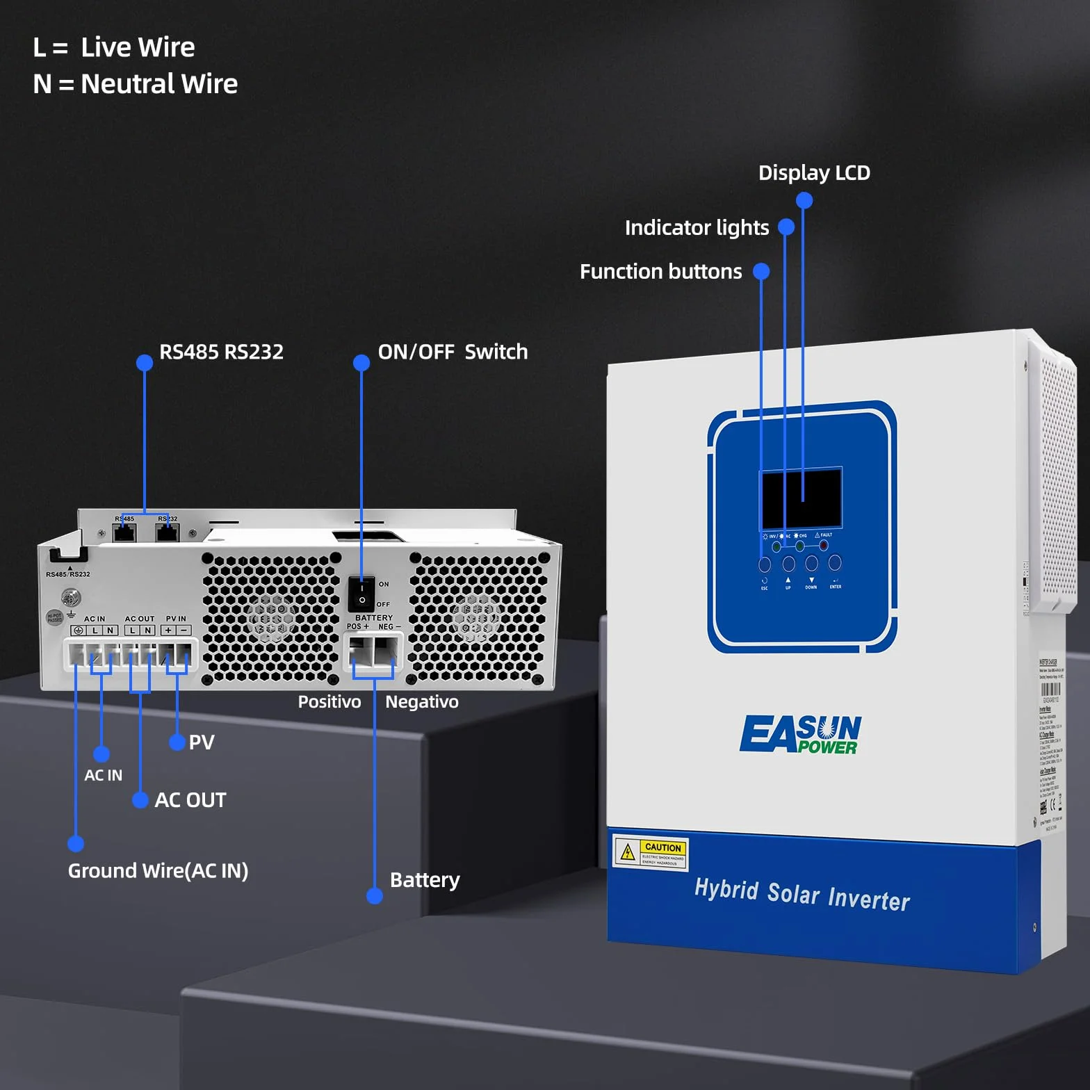 POWLAND Inversor híbrido 2000W, Independiente de Red, CC 12V a CA 230V, PV 900 W 30-160 VDC, para baterías de Plomo y Litio 12 V, con módulo WiFi