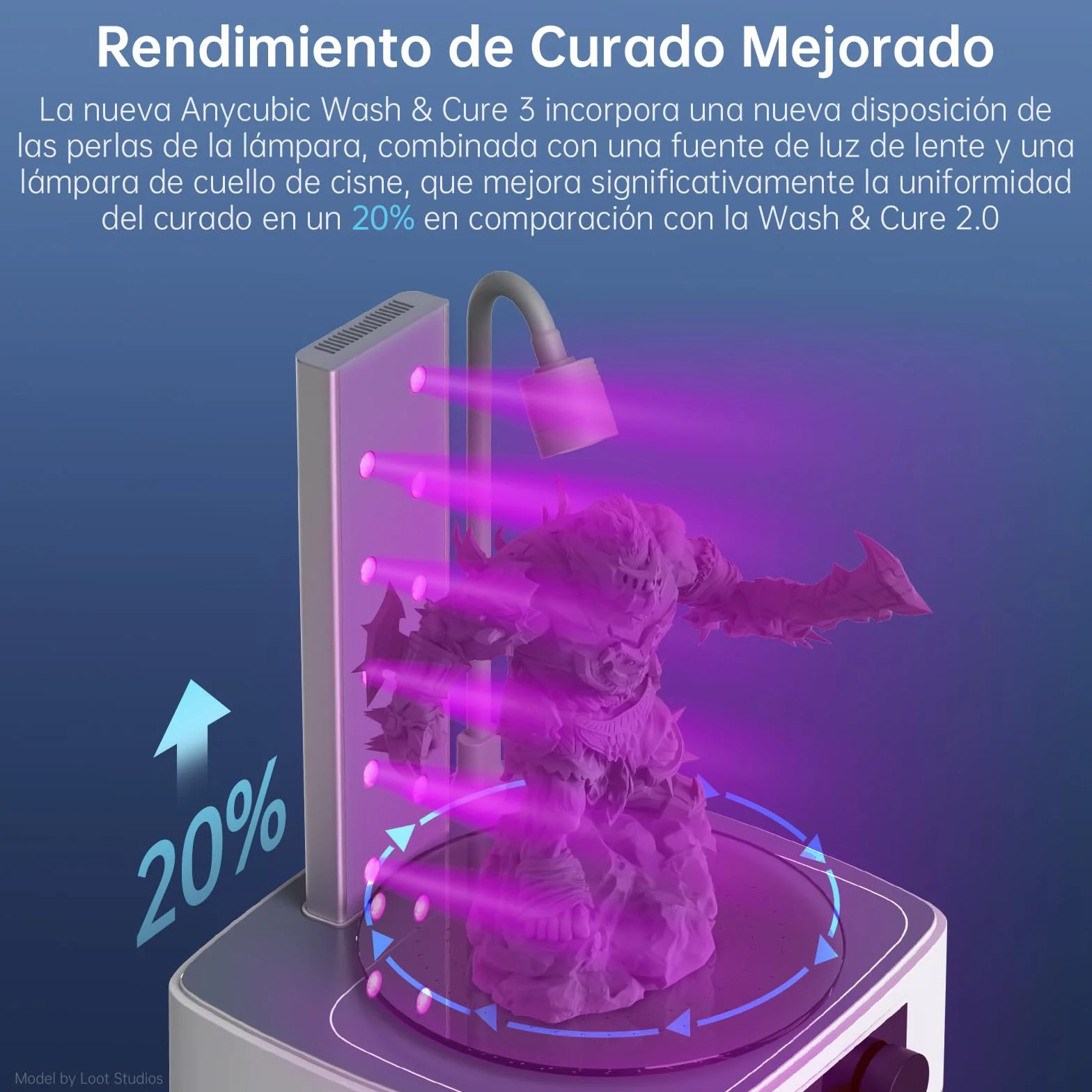 ANYCUBIC Wash & Cure 3 para Impresora 3D LCD/DLP/SLA, Cubo de Lavado, Luces De Cuello De Cisne, Ahorro de IPA, Bajo Ruido, Tamaño de Lavado 165 X 100 X 180 mm, Tamaño de Endurecimiento: 160 X 180 mm