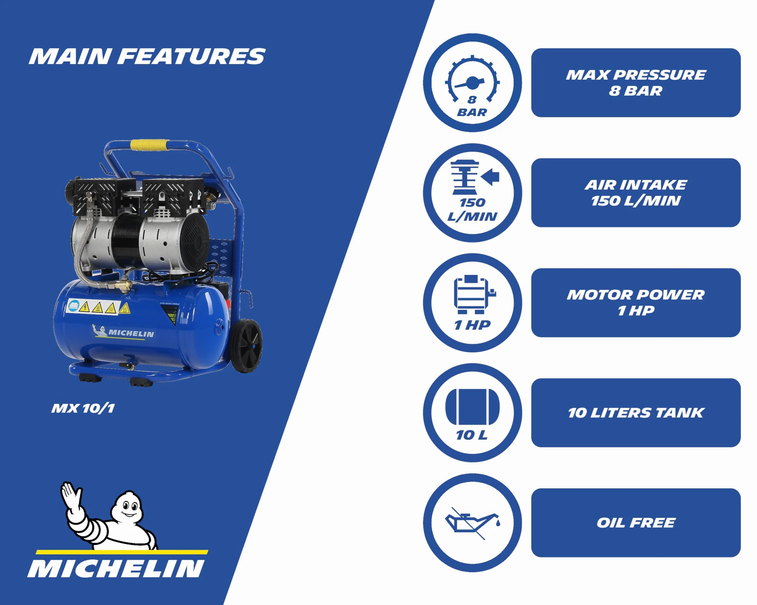MICHELIN CA-MX10-1 - Compresor Silencioso 10LT 1HP - 59 dB - Capacidad 10 L - Motor de 1 HP - Presión Máx 8 Bar - Caudal 130 l/min - Sin Aceite - Portátil - Carro Ergonómico