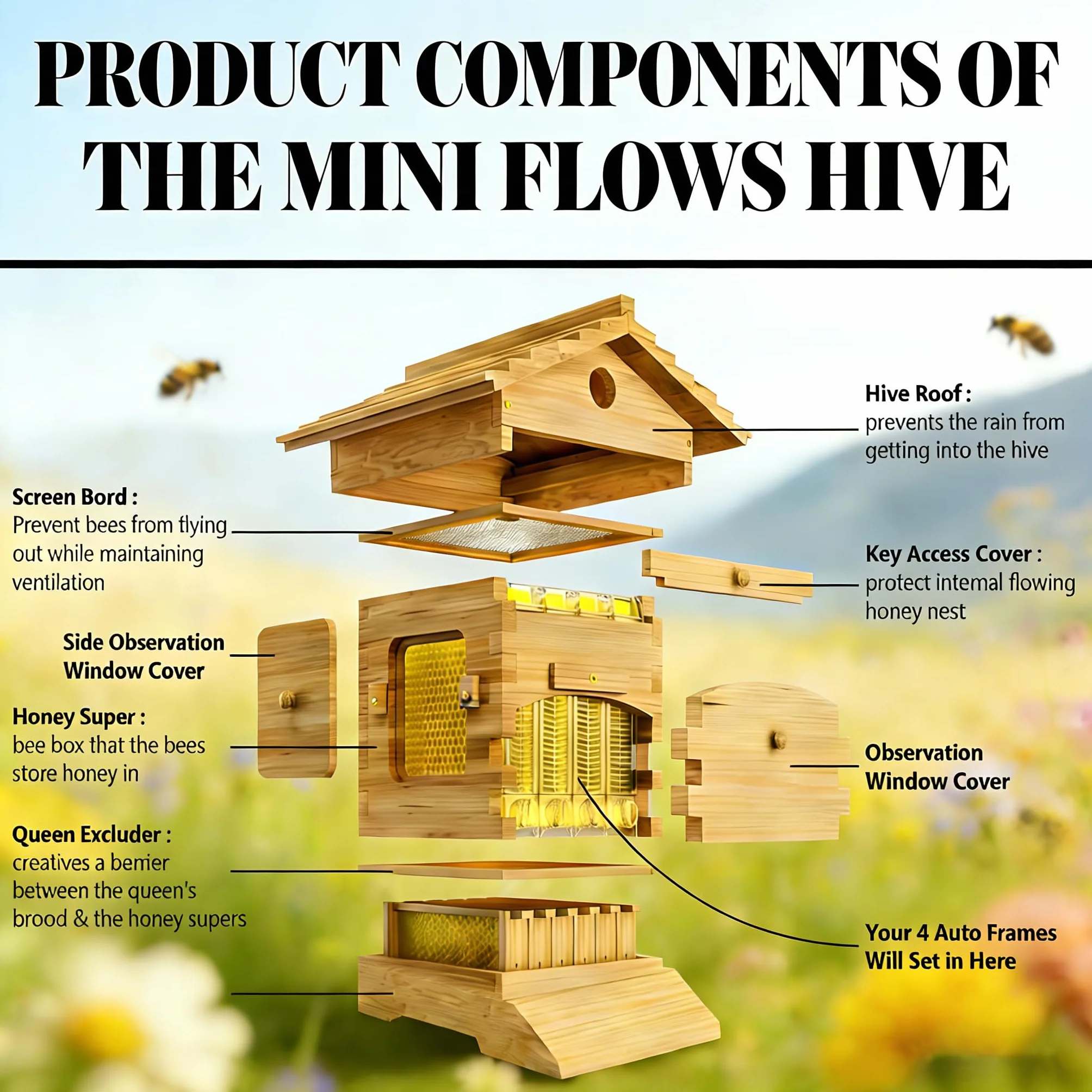 Colmena Flow,Kit De Apicultura para Principiantes:Kit De Colmena Automática,Madera De Cedro Recubierta De Cera De Abejas, con Ventana De Observación, Ideal para Principiantes.