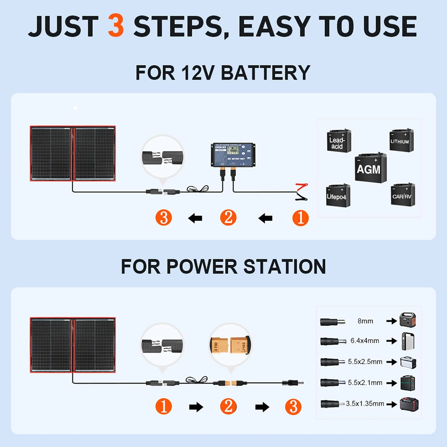 DOKIO Panel Solar PLEGABLE 100w 12v monocristalino portátil, impermeable, ideal para la energía solar al aire libre, embarcaciones, camping, caravanas o autocaravanas