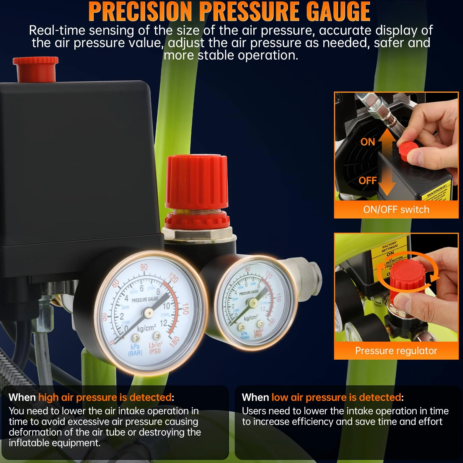 Compresor de Aire Sin Aceite 1 HP 24L , 160 L/Min, 75 dB Nivel Sonoro Bajo, Compresor Silencioso Raffreddamento rápido, Compresor Sin Aceite Presión Regulable para Coche y Pintura