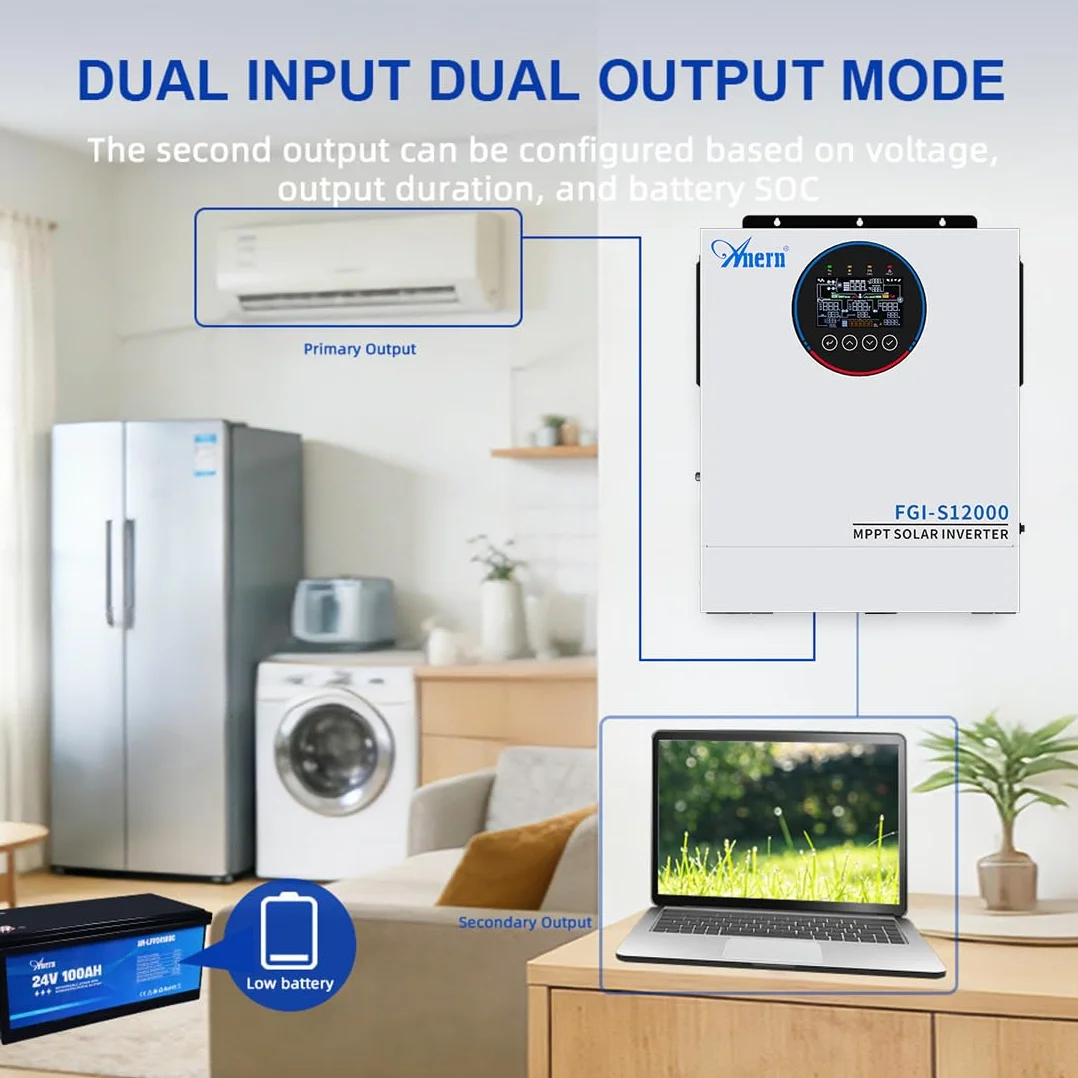 Anern Inversor Híbrido 12000W 48V CC A 220-240V CA,Inversor Solar AutóNomo, Controlador De Carga Mppt 160 A Integrado,Doble Entrada Fotovoltaica, Doble Salida De Ca,Puede Funcionar Sin Batería