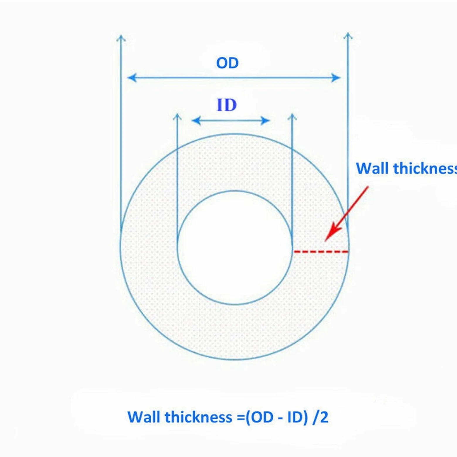 Zkenshan-Tubo de Silicona 1-10 Metros de Grado alimenticio Tubo de Bomba peristáltica Tubo de Silicona Tubo de Manguera Diámetro Interno 0.8-7.9mm, Buen Espesor de Pared