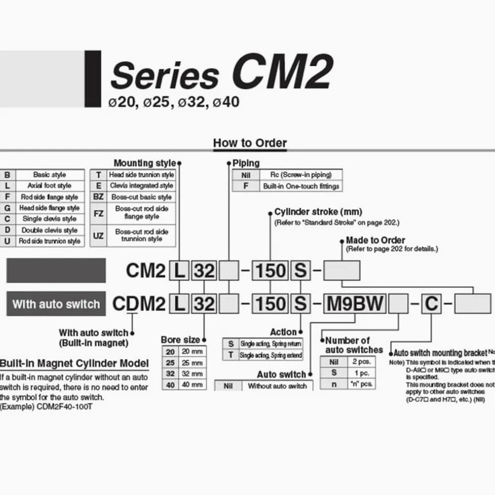 Componentes neumáticos Cilindro de pistón con detector magnético, cilindro doble efecto, acero inoxidable CDM2B25-75 CDM2B25-100 CDM2B32-150(300MM*32MM)