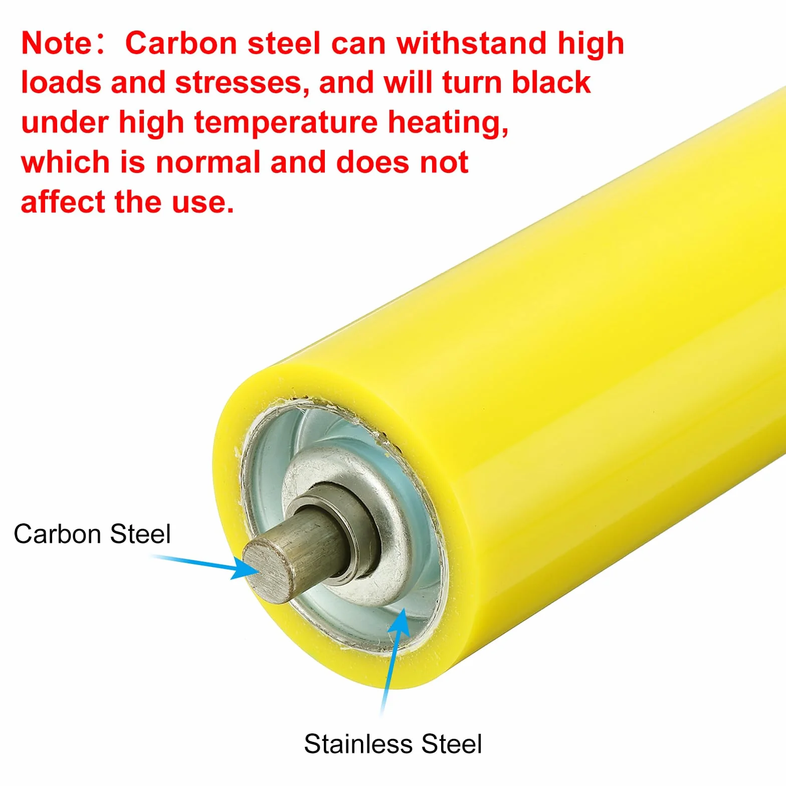 PATIKIL Transportador Poliuretano Recubierto Rodillo 4" Diámetro 24" Longitud, 2 Paquete Inoxidable Acero Transmisión Reemplazo Parte Galvanizado Extremo, Amarillo