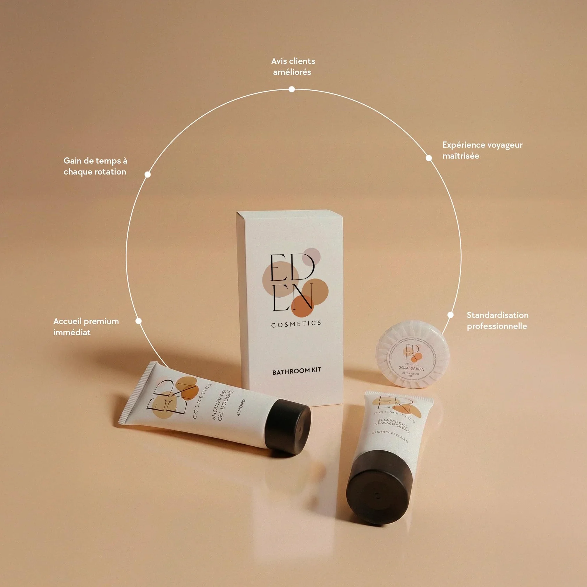 Kit de bienvenida para baño | Ideal para Airbnb & Hoteles | Cosméticos perfumados | 200 juegos completos y listos para usar | Producto de bienvenida