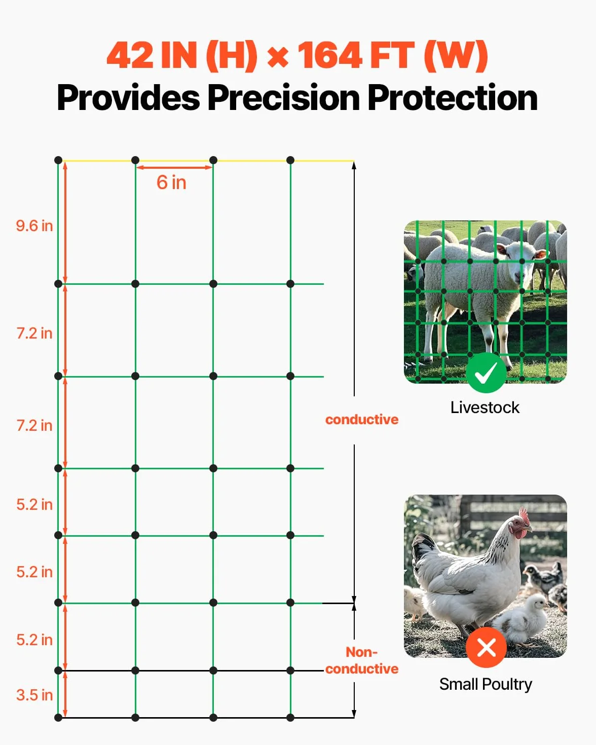 VEVOR Kit de red para cerca eléctrica cerca de red de PE 1,06 x 49,98 m con postes de estaca de doble púa malla utilitaria portátil para cabras, ovejas, corderos, ciervos, cerdos, perros, granjas