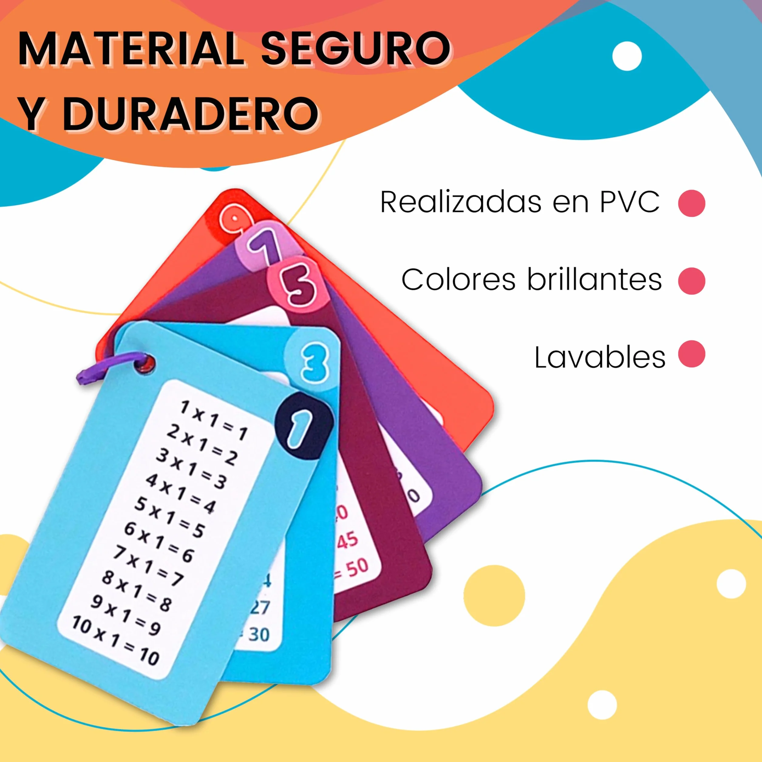 Llavero Tablas de Multiplicar Plástico 1-10 Doble Cara 8x5.5 cm Tarjetas
