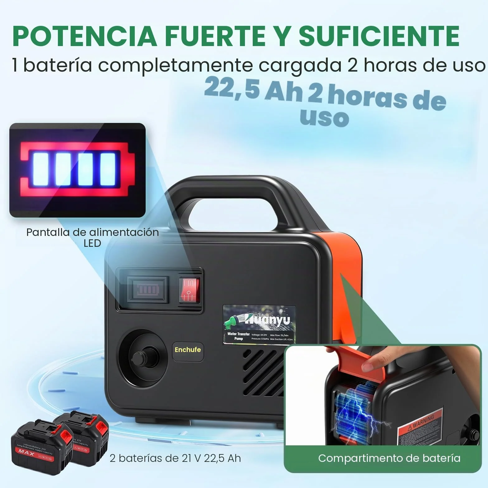 Huanyu Bomba Inalámbrica de Transferencia de Agua Bomba de Agua a Batería con 2x22500mAh 21V Baterías Bomba Eléctrica Portátil con Kit de Manguera de Agua Larga para Riego y Limpieza