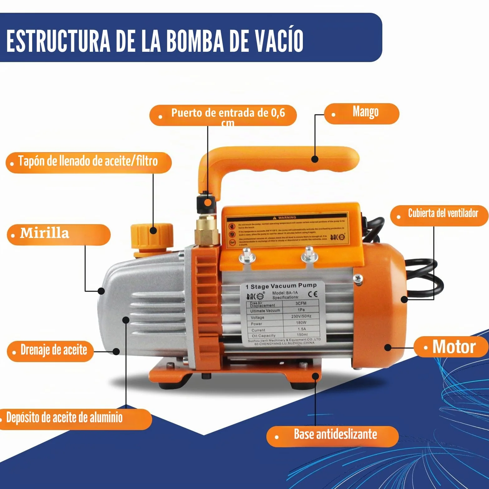 BACOENG Bomba de Vacío de Etapa Única 85 litros/min 0.8Pa 185W