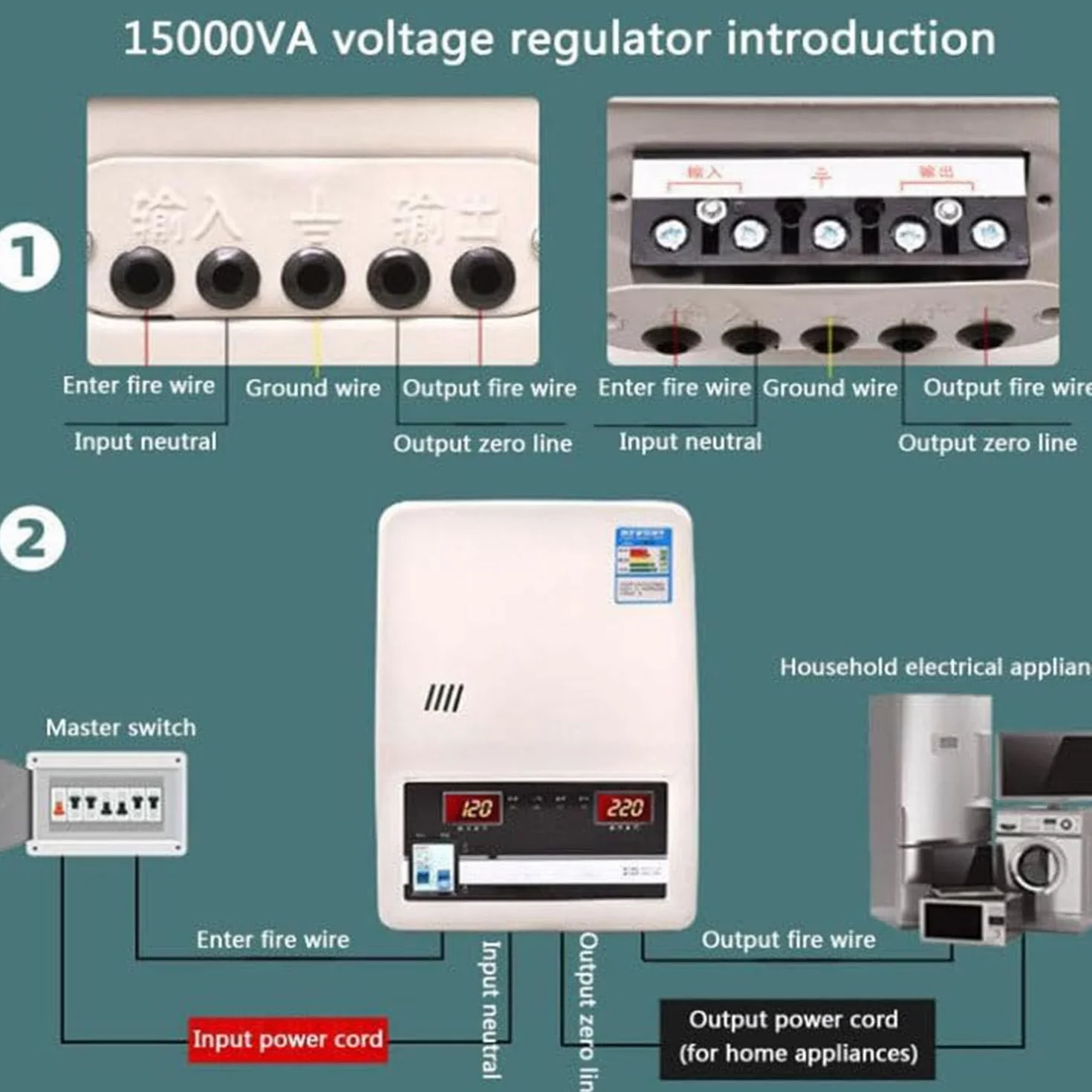 Estabilizador Voltaje Automático,Estabilizador Voltaje Ca Salida Monofásica 220v,Regulador/Estabilizador Voltaje Monofásico Alta Resistencia,para Computadoras,Refrigeradores Y TV,15000w
