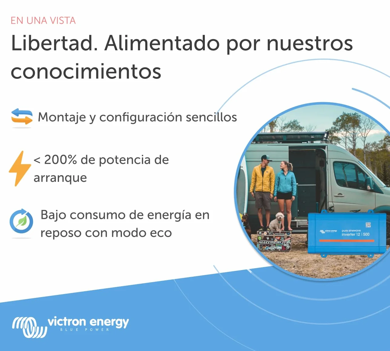 Victron Energy 500VA 12-Voltios 230V CA Inversor de Onda sinusoidal Pura (Schuko)
