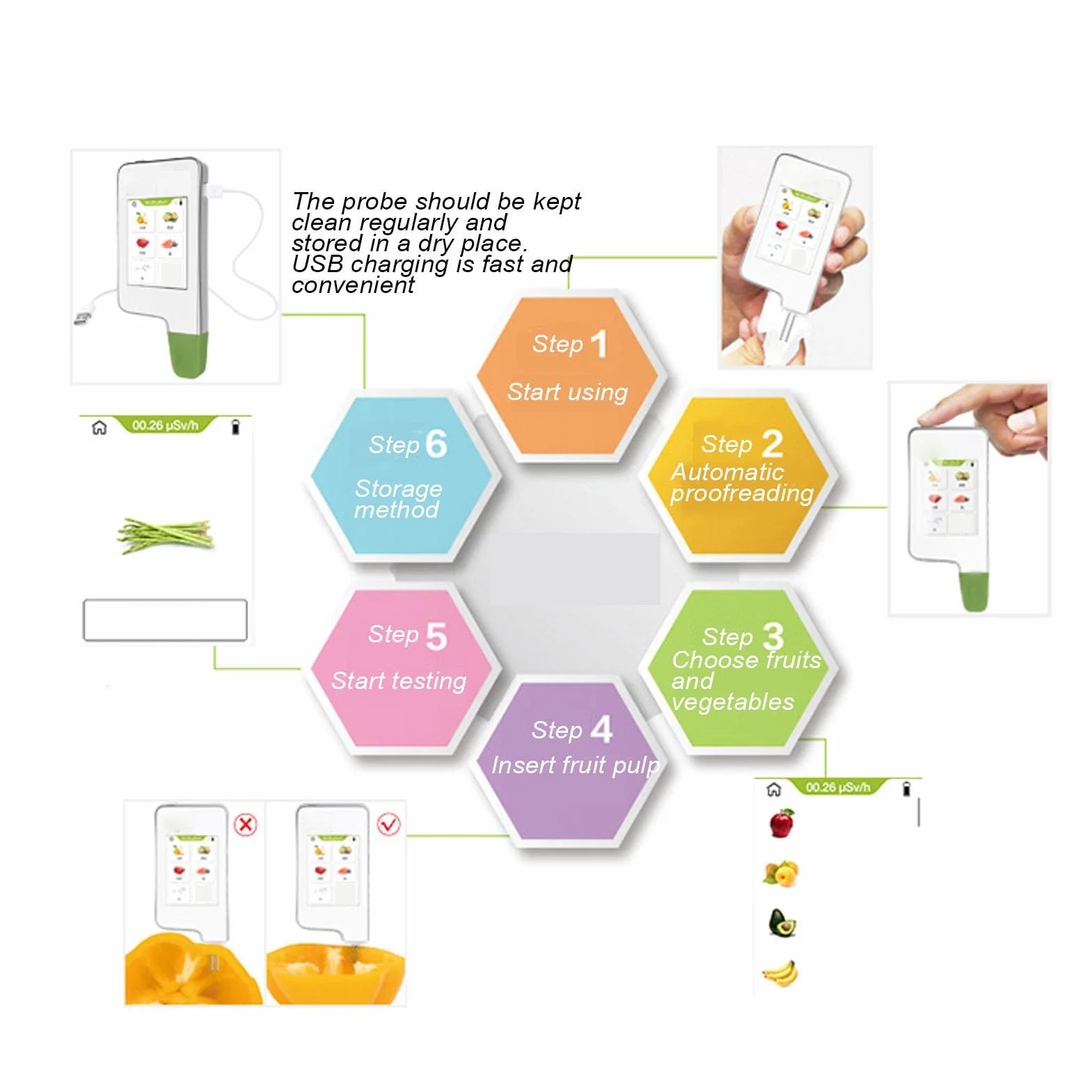 Fafeicy Probador de Nitrato Portátil, para el Medidor de TDS de Detector de Nitrato Digital de Alimentos y Agua con Sonda de Aleación de Prueba Rápida 3s para Frutas de Carne Vegetal