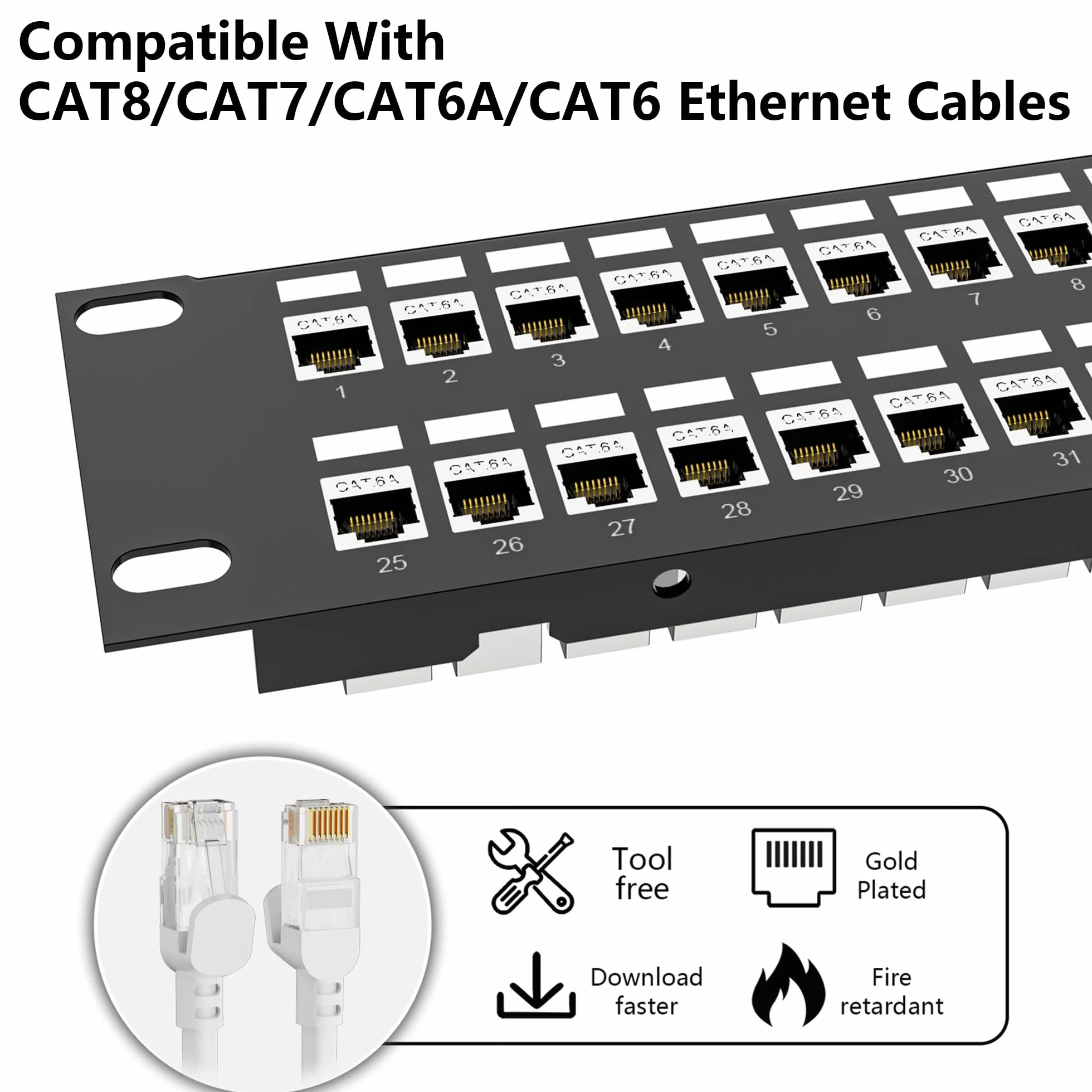 Jadaol Panel de conexión blindado de 48 puertos o montaje en pared de 19 pulgadas, panel de red Cat6A de 2U precargado con 48 acopladores Keystone más 2 paneles Ethernet de repuesto de 10 Gbps con