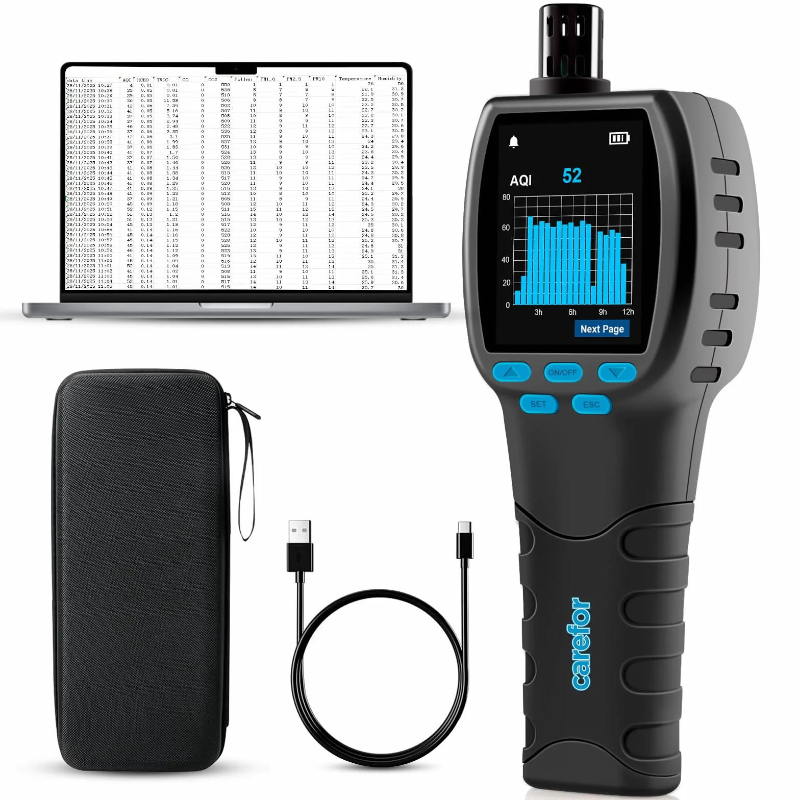 CF‑60 PP Monitor de Calidad del Aire portátil con gráficos de Datos en el Dispositivo e informes exportátiles, Detector portátil 16 en 1 para AQI, CO₂, TVOC, HCHO, PM2.5/10/1.0, Polen, etc