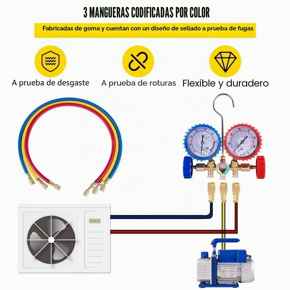 Bomba de Vacío 1,8CFM 1/4HP 220V / 50-60Hz para Aire Acondicionado Bomba de Vacío Coche con Medidor De Colector 1440 TR/Min Anti-Reflujo Aceite para Aire Acondicionado Coche Automotriz Refrigerador