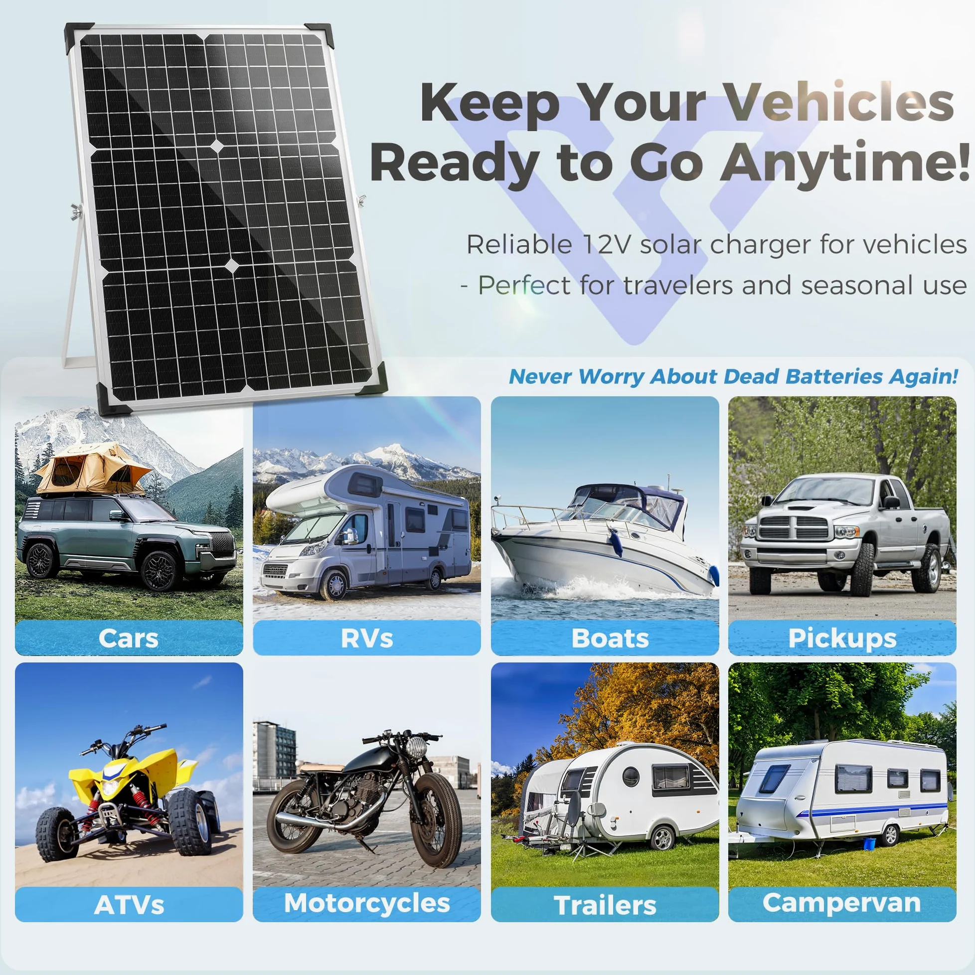 Voltset Kit de panel solar de 30 W y 12 V, cargador de batería solar monocristalino + controlador de carga MPPT de 10 A + soporte de montaje ajustable para coche, RV, barco, motocicleta, abridor de