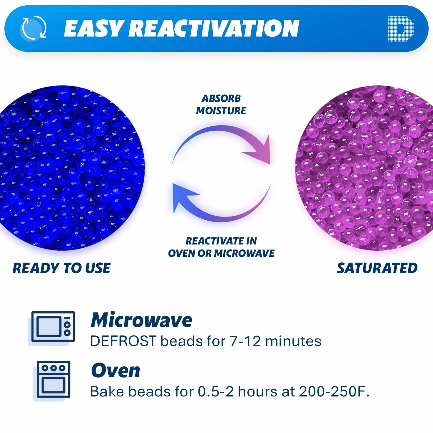 Dry & Dry Cuentas de gel de sílice indicadoras de desecante, 2 libras, reutilizables, azul