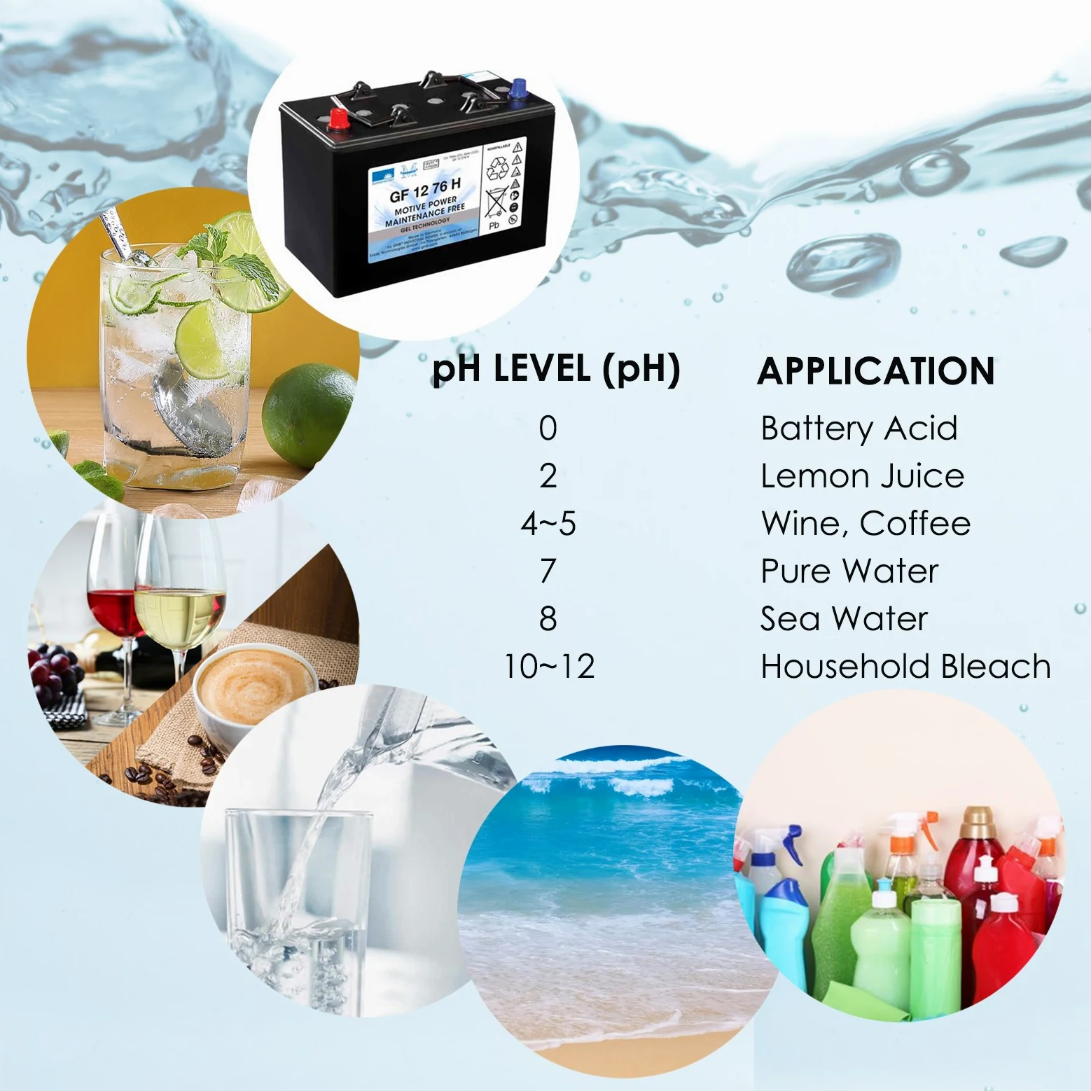 En Línea PH & EC Conductividad Supervisar Probador ATC, Supervisión Continua En Tiempo Real De Calidad Del Agua, La Pared Aumentable Y Recargable, Para Acuario, Estanque, Acuicultura, Hidroponía