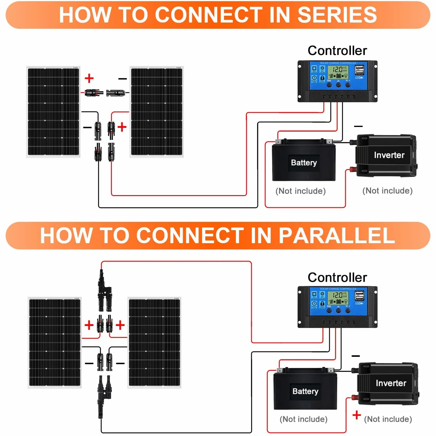 DOKIO 2PC Panel Solar 100W 18V Monocristalino 200W para carga de batería de 12V