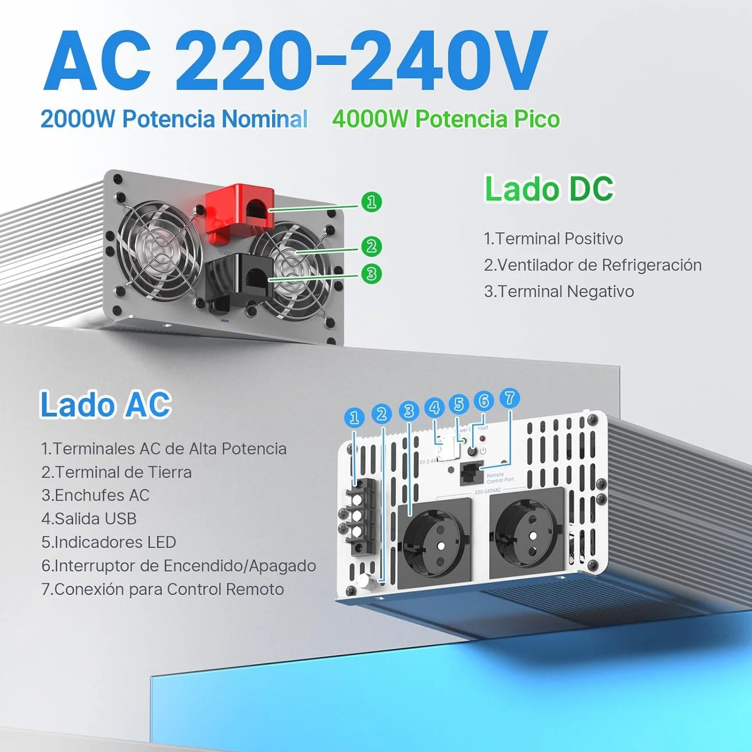 Redodo Inversor Onda Sinusoidal Pura 2000W 2V DC a 230V AC Convertidor para Camping,Inversor Energía Solar con 2xSalidas de CA,Pantalla de Monitorización con Visualización de Estado en Tiempo Real