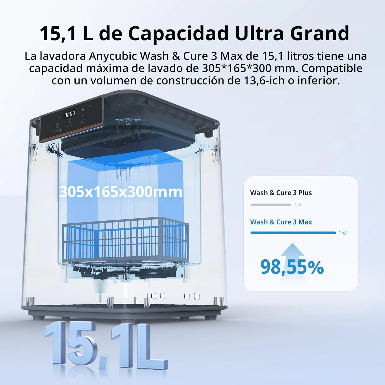ANYCUBIC Wash & Cure 3 MAX Machine, Máquina de Lavado y Curado Todo en Uno Ultra Grande para Impresoras 3D de Resina LCD/DLP/SLA