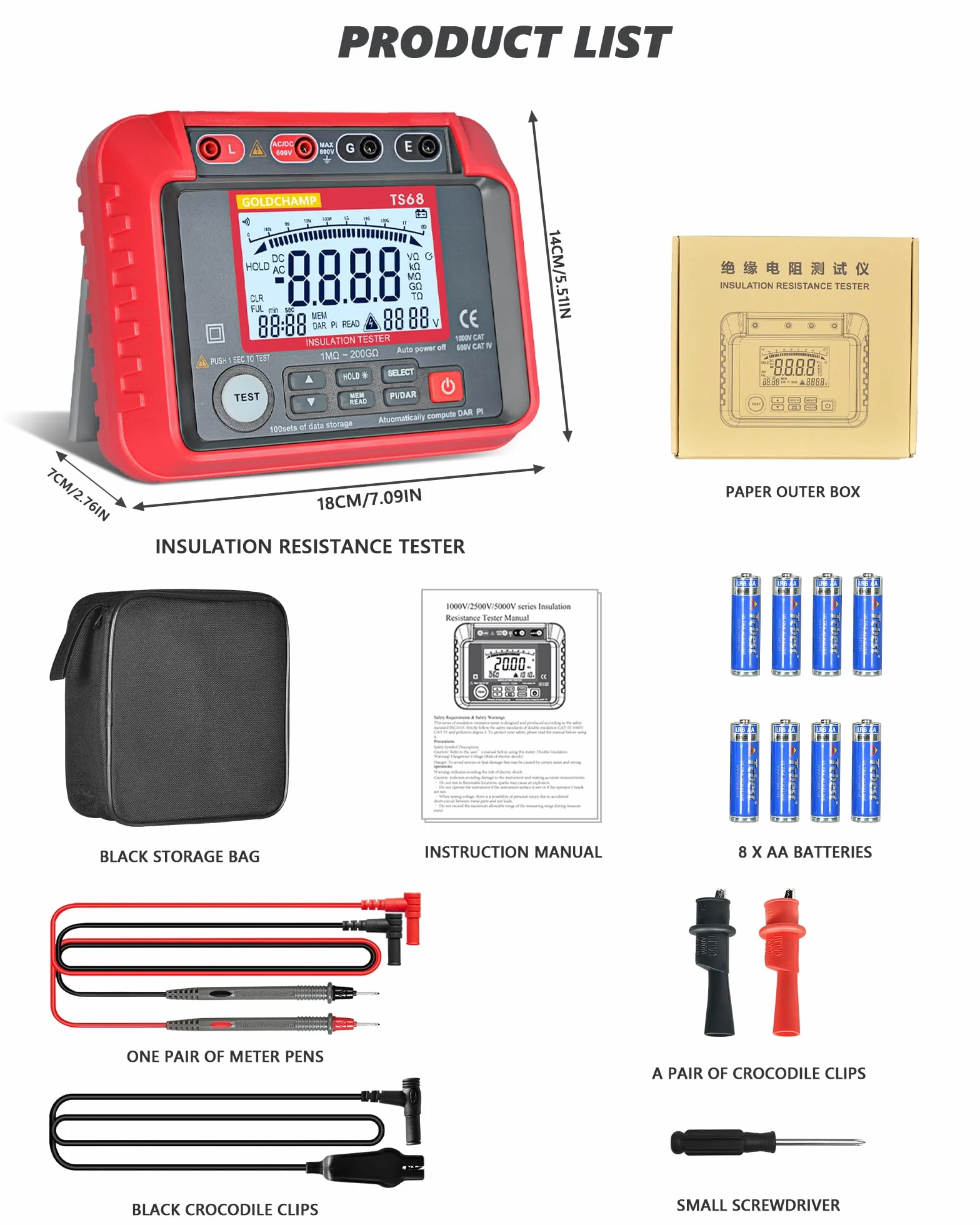 Probador de resistencia de aislamiento TS68, medición de resistencia de 1MΩ-200GΩ, megohmímetros con pantalla LCD retroiluminada, almacenamiento de datos 100, voltaje de salida 250V-2500V, medición
