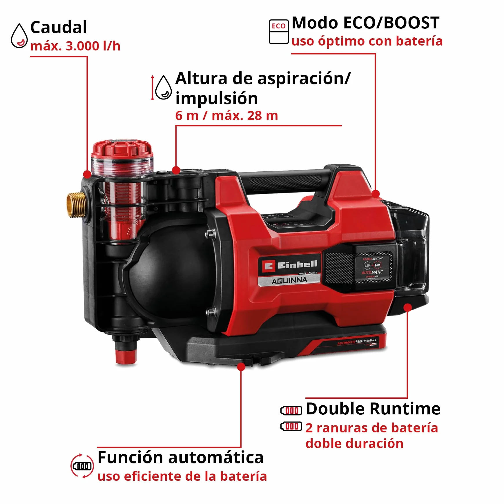 La bomba de jardín automática con batería AQUINNA 18/30 F LED AUTOMATIC de Einhell Power X-Change (18 V, máx. 3000 l/h, altura de impulsión máx. 28 m, función automática, 2 ranuras, sin batería)
