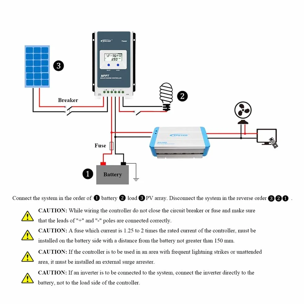 EPEVER MPPT Cargador solar Tracer AN serie 10A/20A/30A/40A con 12V/24V DC Identificación automática voltaje sistema (20A+MT50+RTS+RS485)