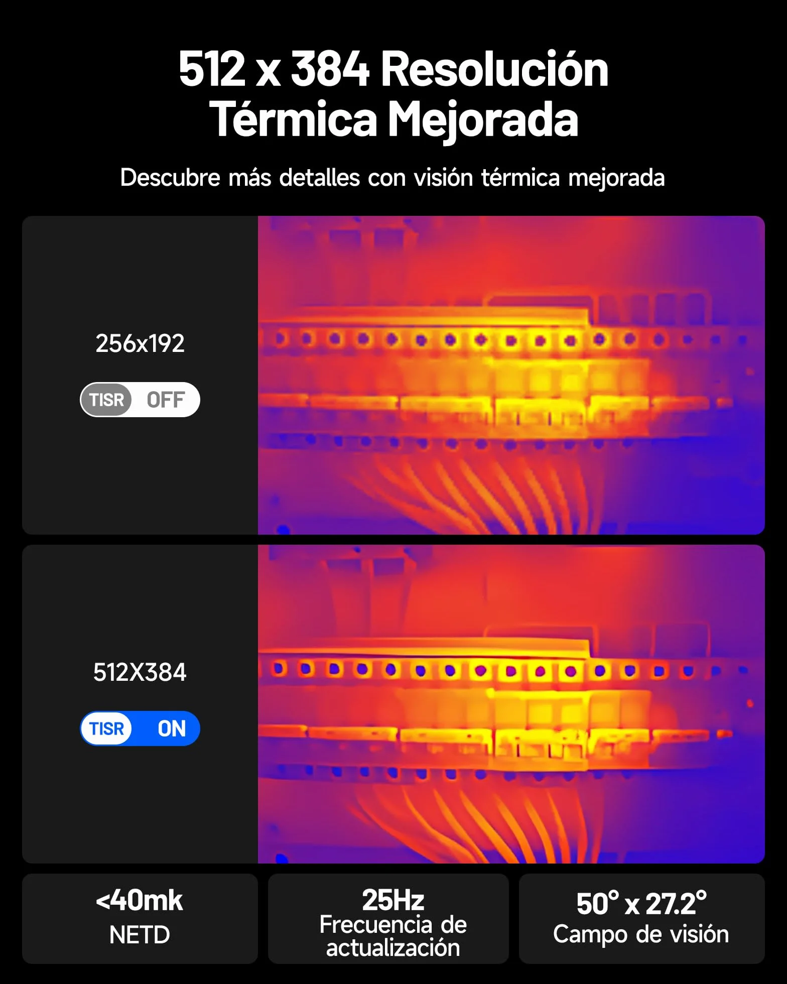 TOPDON Cámara Térmica TC002C Duo para iPhone/Android/Windows, 512x384 Resolución TISR, Cámara Termográfica de -20℃ a 550℃, 40mk Sensibilidad Térmica, 25Hz Frecuencia Actualización