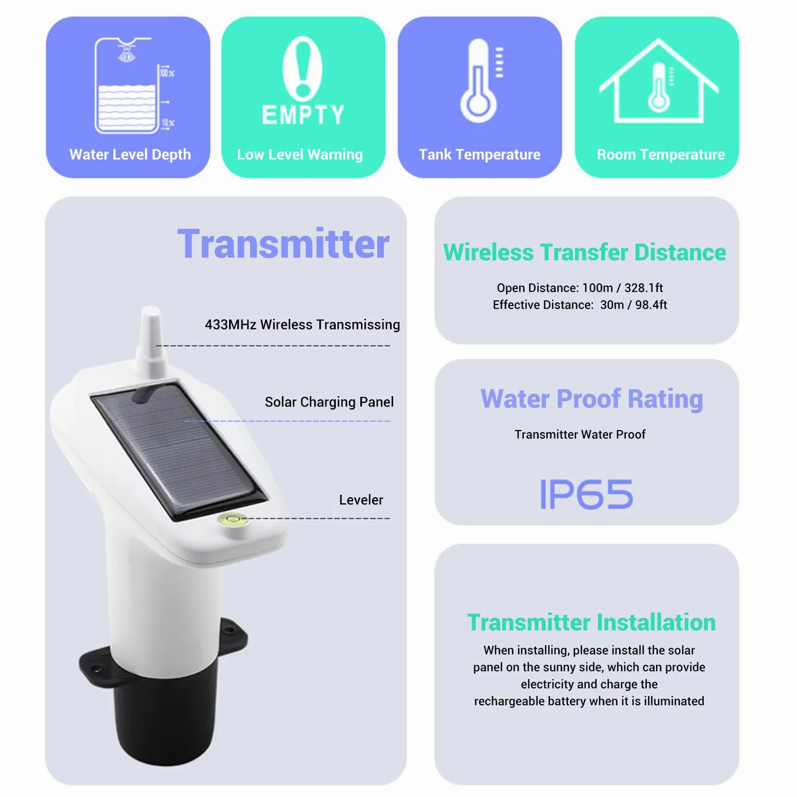 Sensor de Nivel Ultrasónico, Indicador de Tanque de Agua, Medidor de Profundidad de Líquido, Pantalla Digital Electrónica, Transmisor Receptor