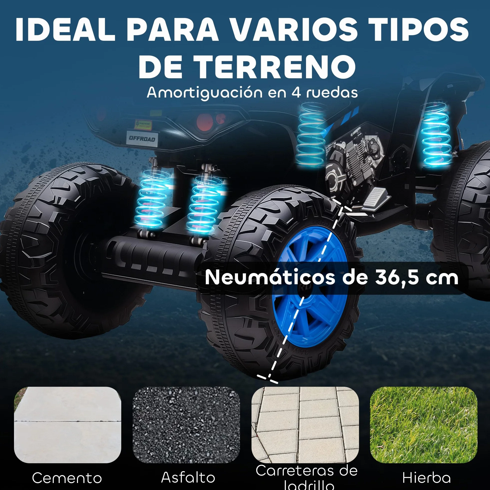 AIYAPLAY Quad Eléctrico para Niños 24V 2 Plazas 2 Motores 6,5 km/h Ruedas Suspensión Faros Bocina Música USB Azul