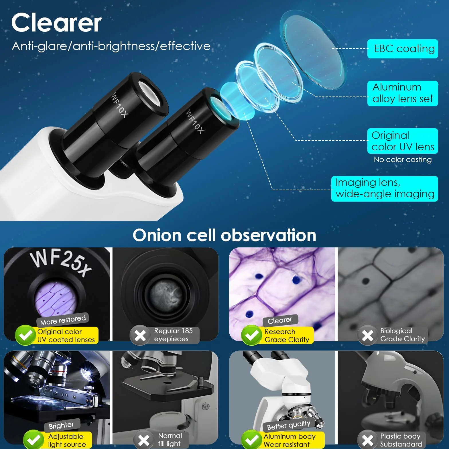 Microscopio Binocular 40X-1000X Etapa Mecánica Doble Capa Soporte Teléfono Móvil Laboratorio Investigación