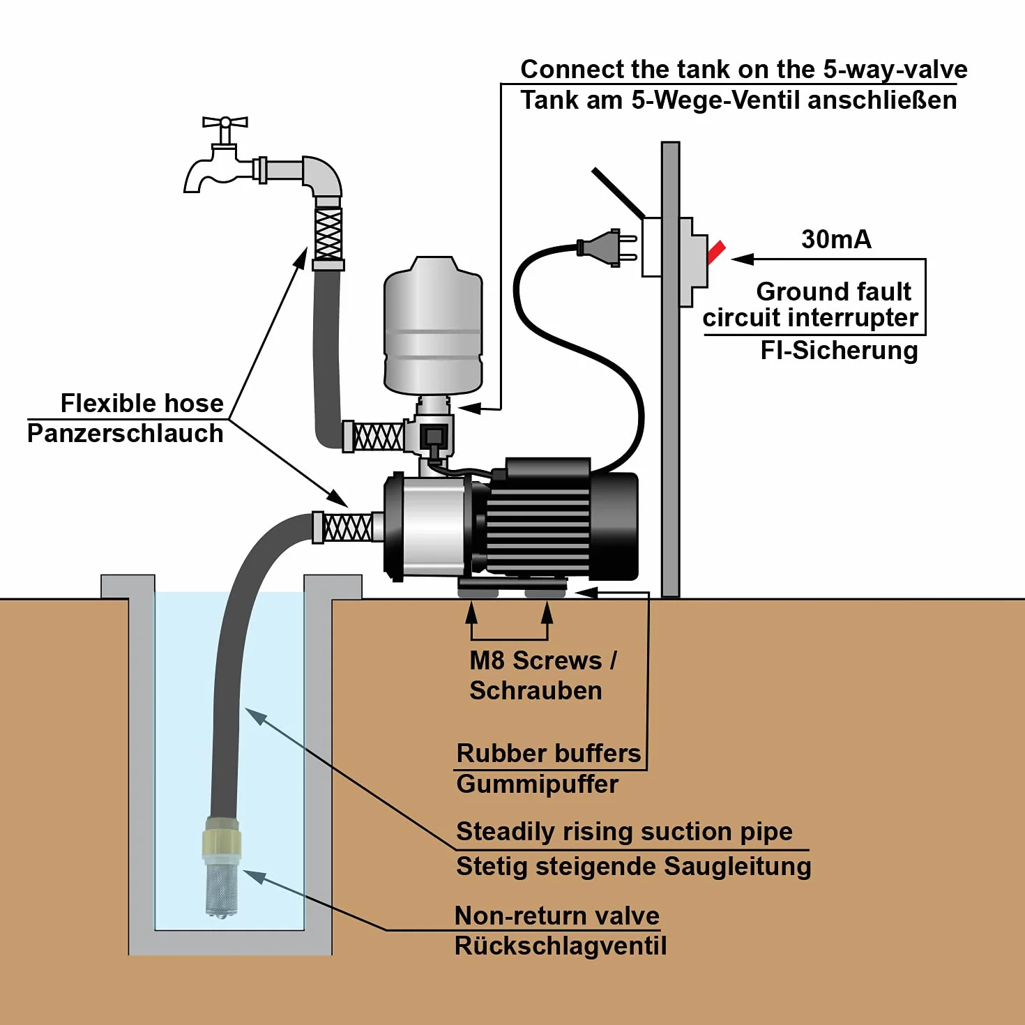 INVERTER HOUSWATERWORK INVERT-Tech 4.1, sistema automático de agua doméstica bomba de vórtice de imán permanente bomba de agua doméstica con tanque de presión y sensor de presión