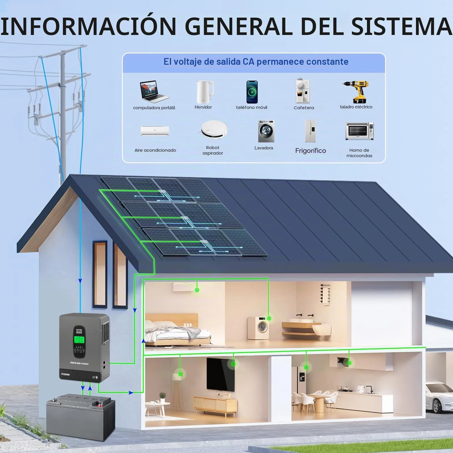 DATOUBOSS 1800W Inversor Solar Híbrido 12V, Onda Pura, Entrada fotovoltaica de 2500W,admite Funcionamiento sin batería, 100A MPPT,admite baterías de 12V.