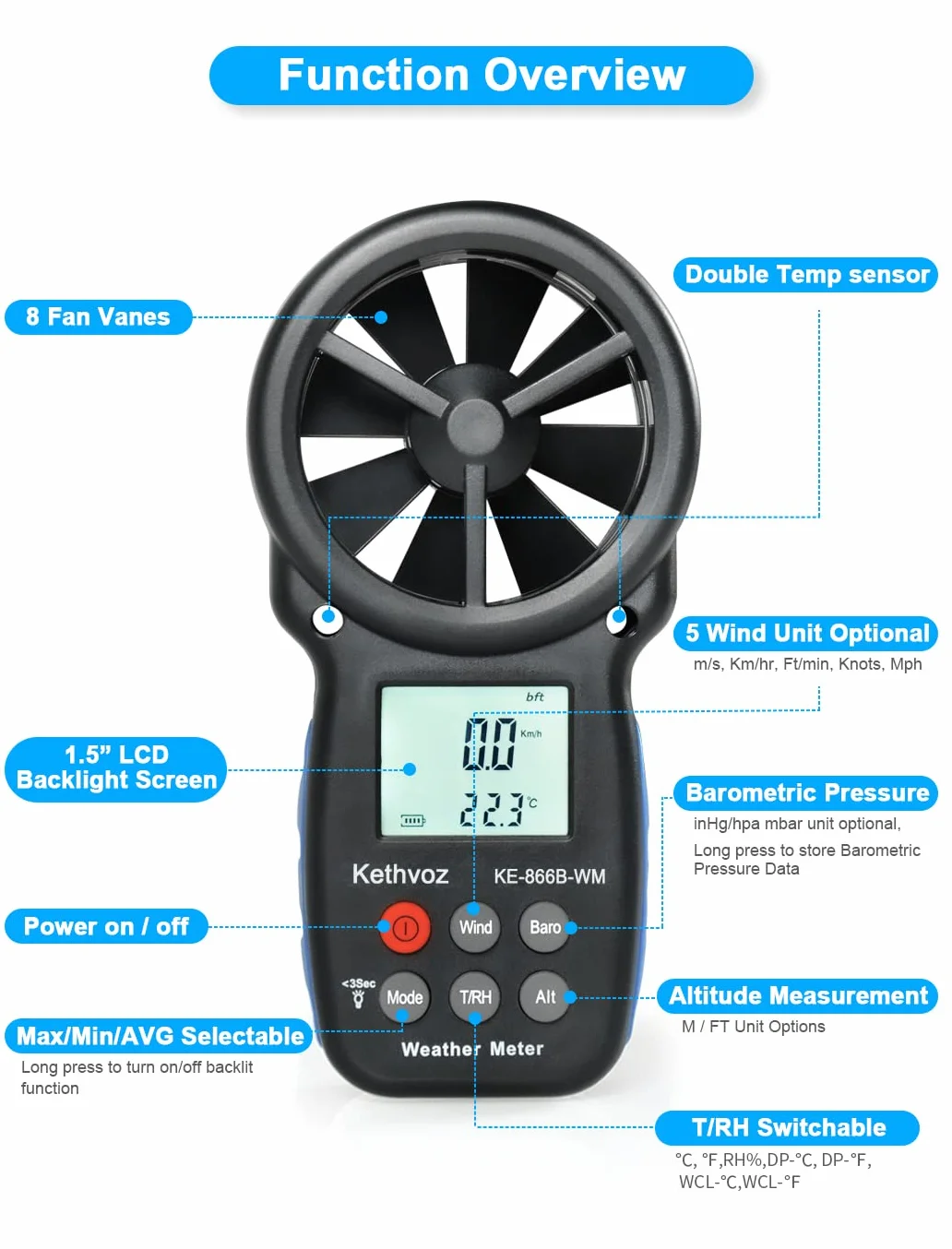 Anemómetro Digital Kethvoz KE-866B-WM Medidor de Viento con Barómetro, Altímetro y Medición de Humedad