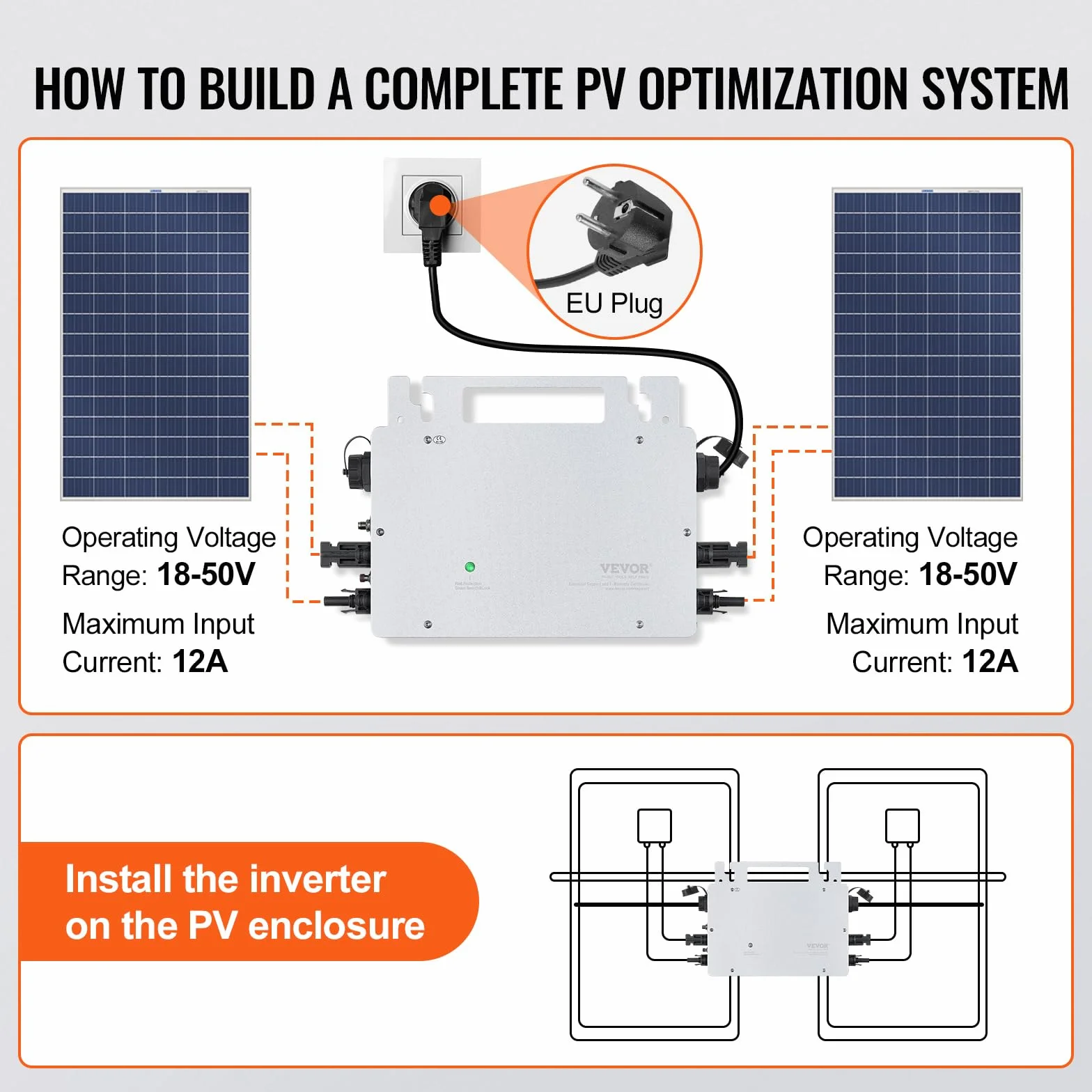 VEVOR Micro inversor Solar 600W Grid Tie Solar Micro Inversor IP67 Impermeable Aleación de Aluminio Voltaje DC 18-50V con WiFi App Antena Cable de alimentación para Sistemas de Paneles solares