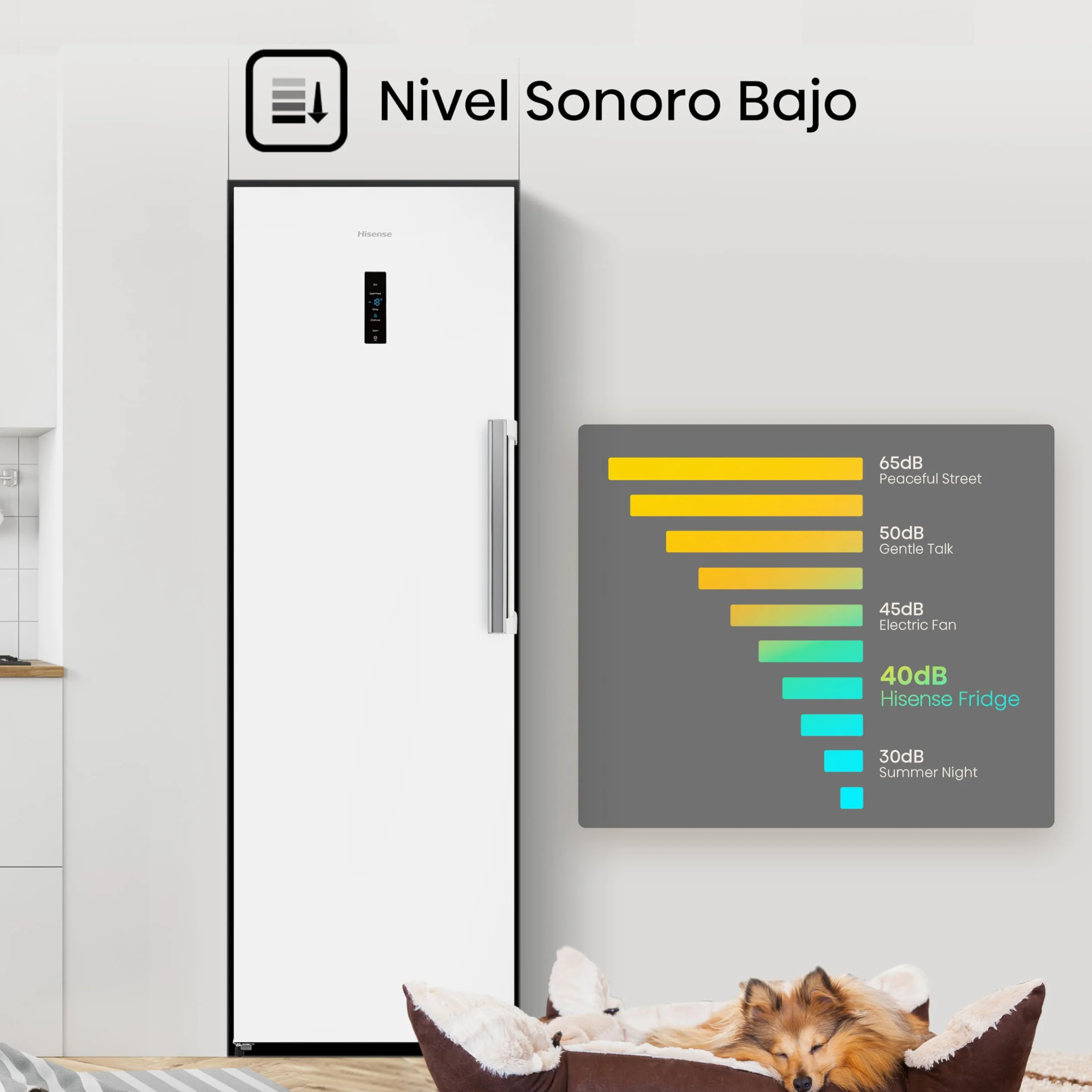 Hisense Congelador FV354N4BWE 274L No Frost 185 cm Blanco